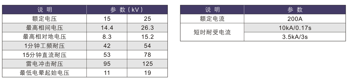 澳门版全年免费大全