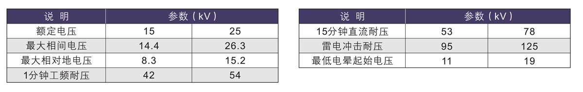 澳门版全年免费大全