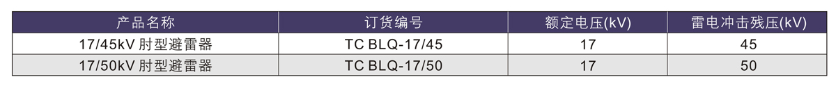 澳门版全年免费大全