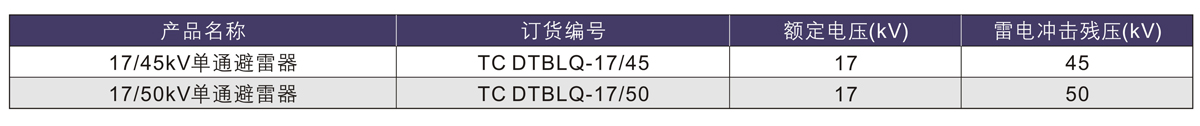澳门版全年免费大全