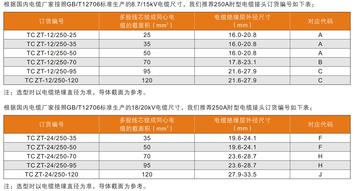 澳门版全年免费大全