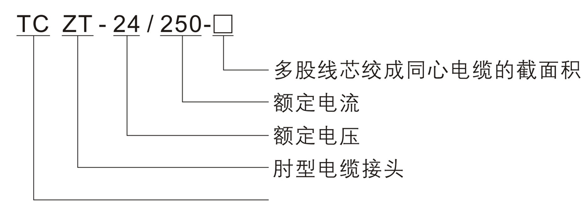 澳门版全年免费大全
