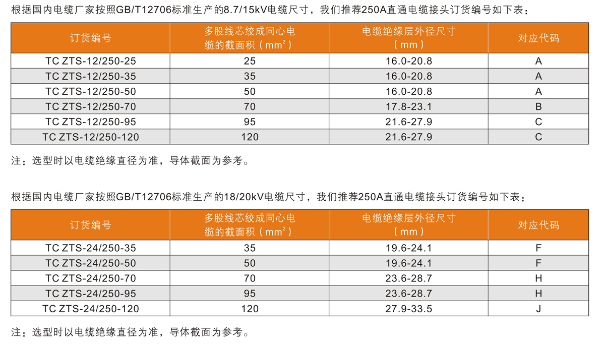 澳门版全年免费大全