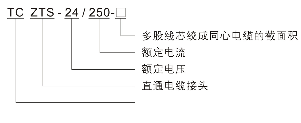 澳门版全年免费大全