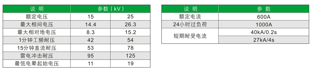 澳门版全年免费大全