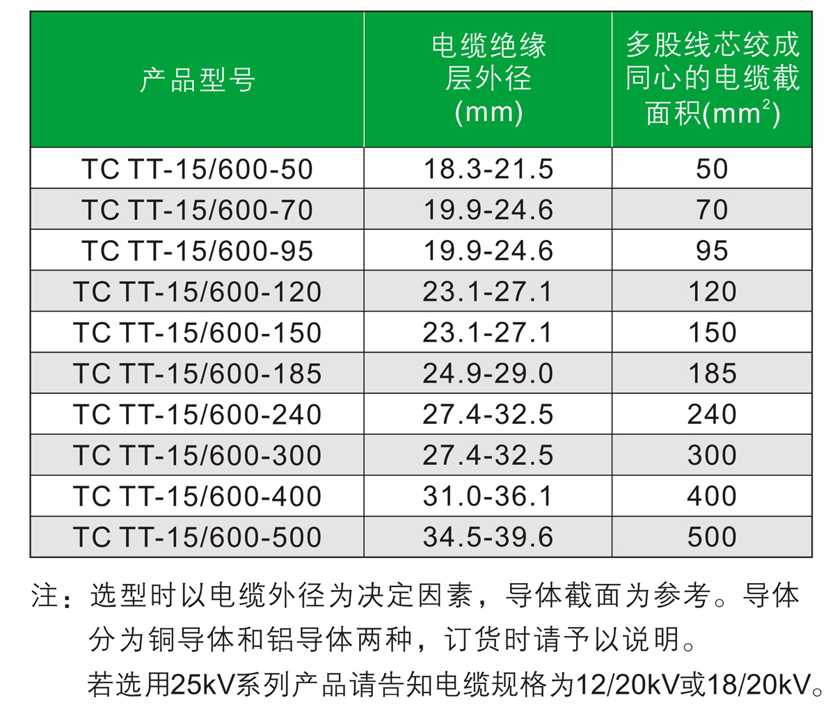 澳门版全年免费大全