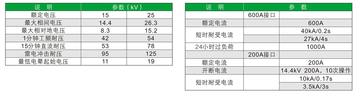 澳门版全年免费大全