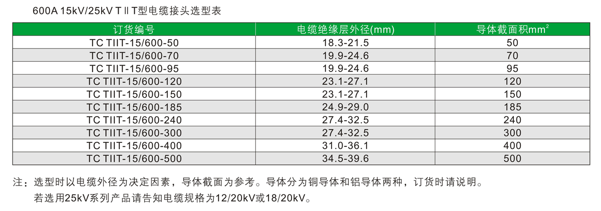 澳门版全年免费大全
