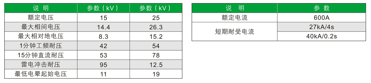 澳门版全年免费大全