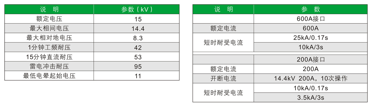 澳门版全年免费大全