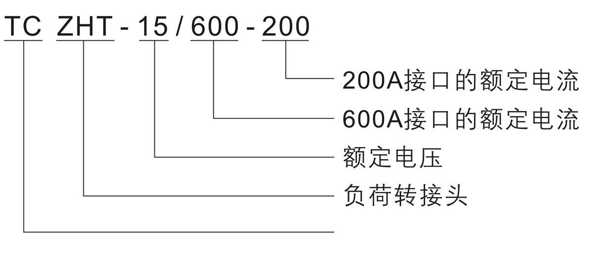 澳门版全年免费大全