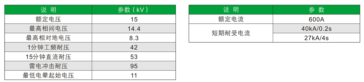澳门版全年免费大全