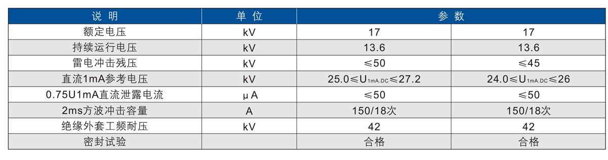 澳门版全年免费大全
