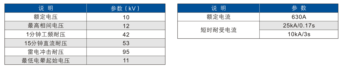 澳门版全年免费大全