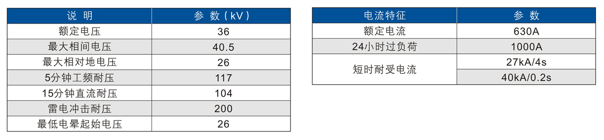 澳门版全年免费大全