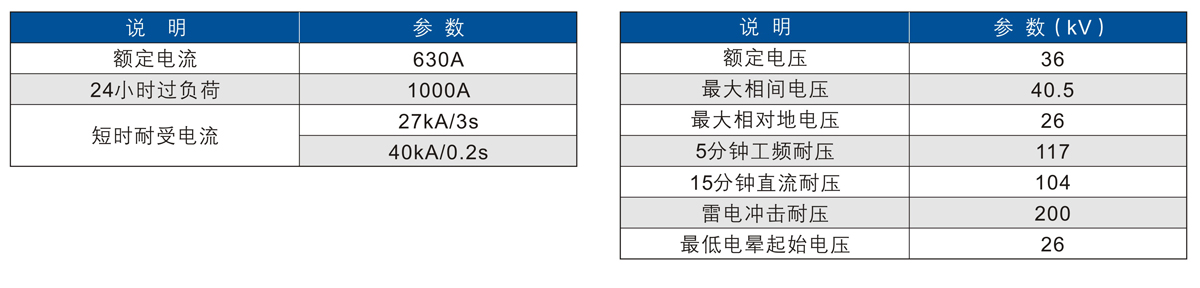 澳门版全年免费大全