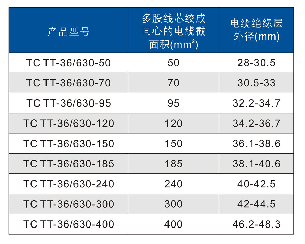 澳门版全年免费大全