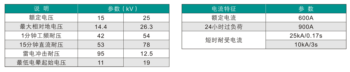 澳门版全年免费大全