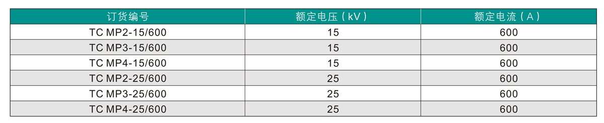 澳门版全年免费大全