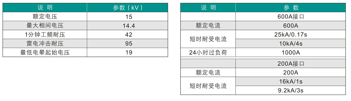澳门版全年免费大全