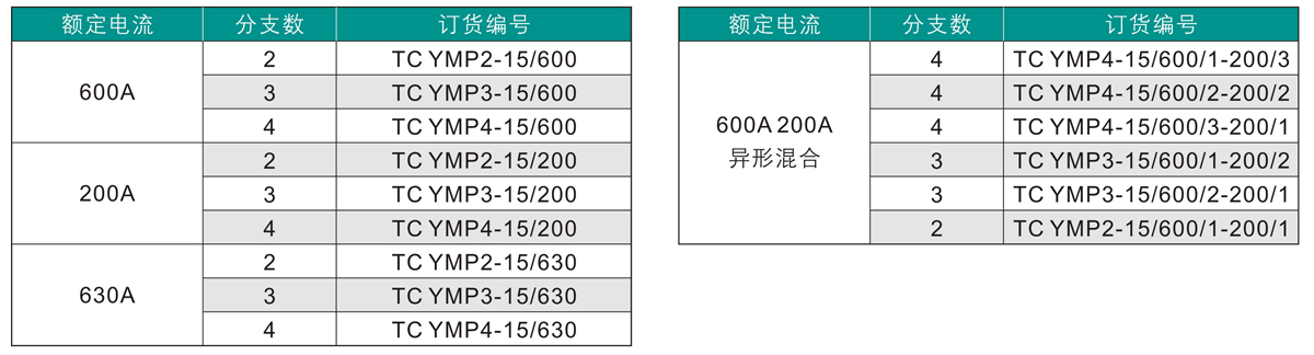 澳门版全年免费大全