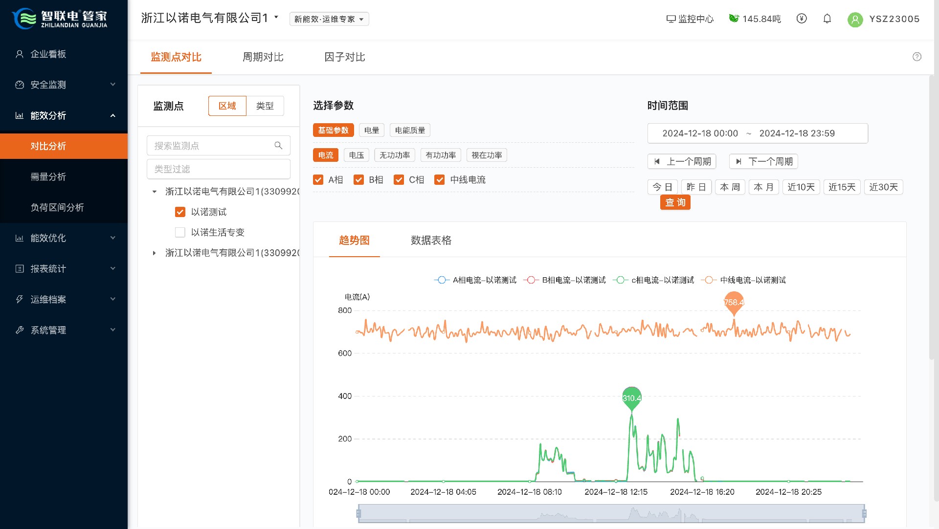 澳门版全年免费大全