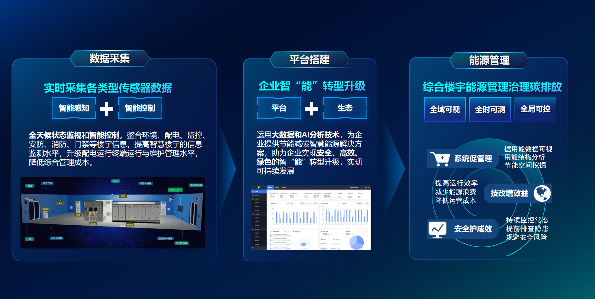 澳门版全年免费大全