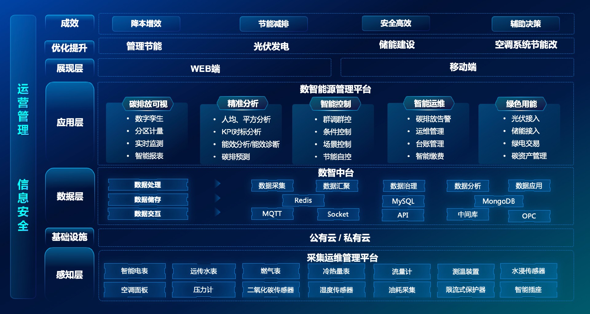澳门版全年免费大全