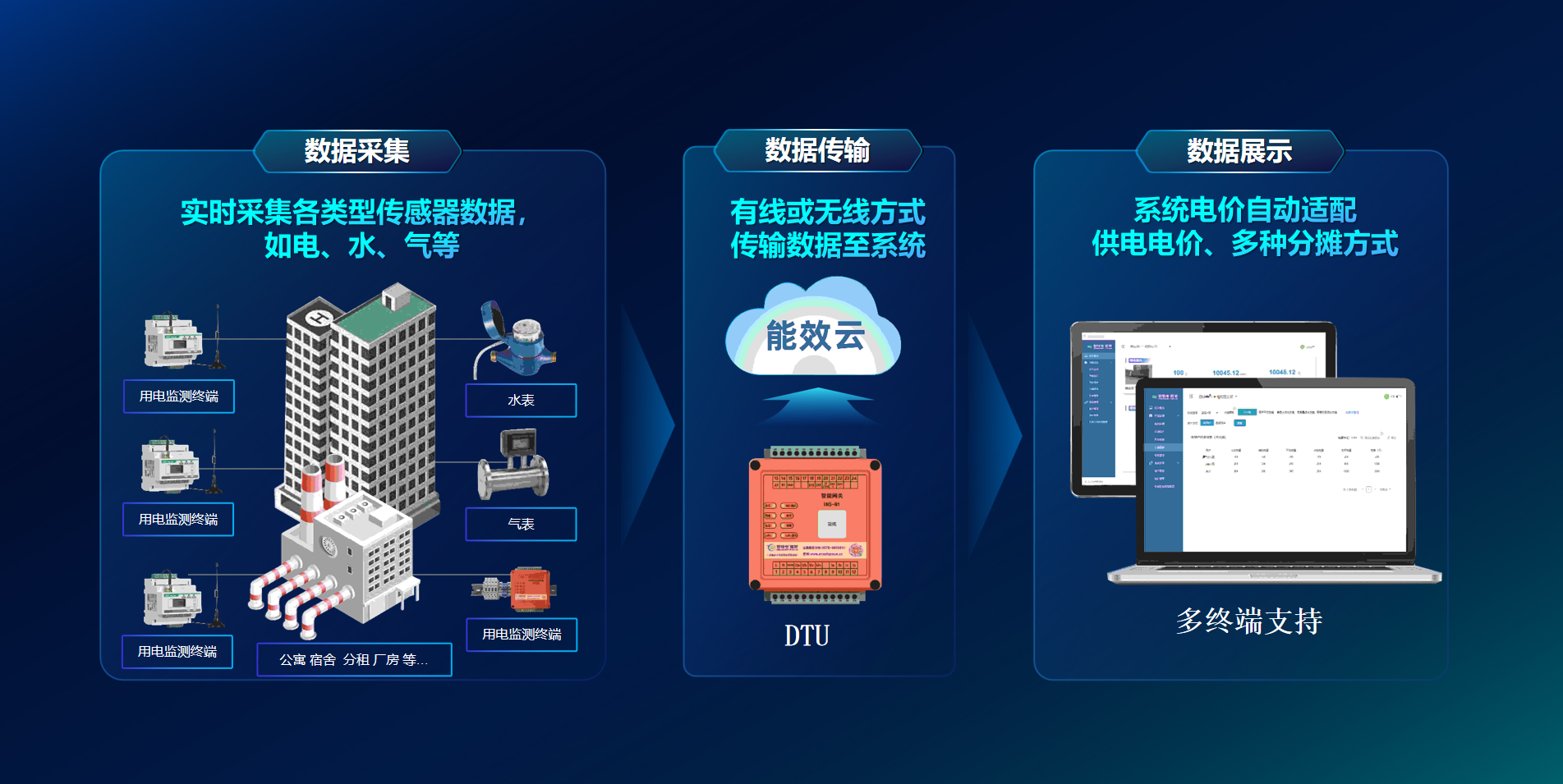 澳门版全年免费大全